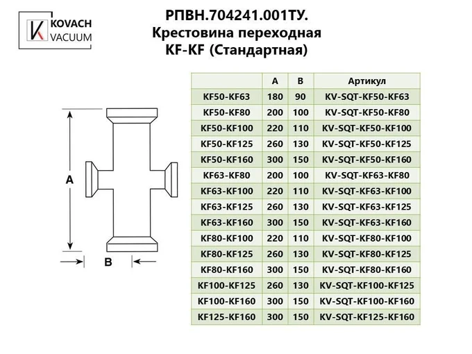 Крестовина переходная KF-KF