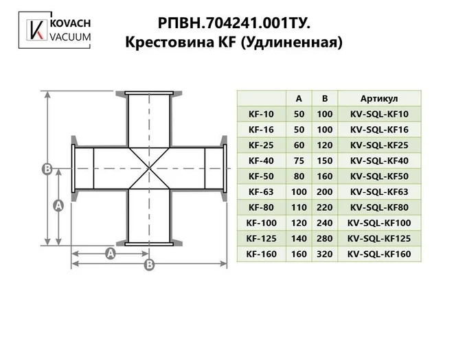 Крестовина