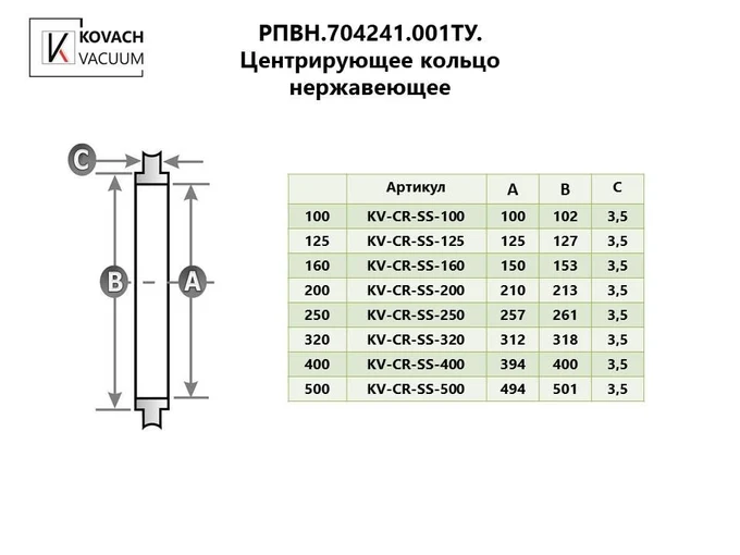 Центрирующее кольцо
