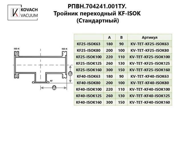 Тройник переходный KF-ISOK