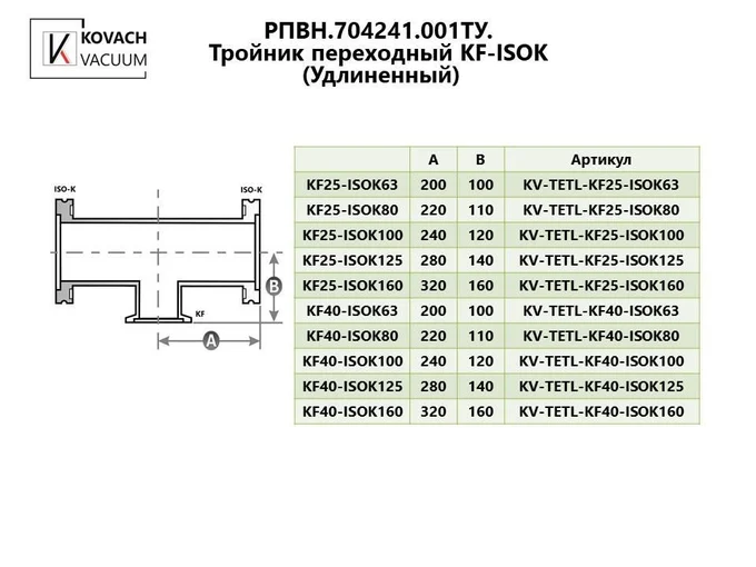 Тройник переходный KF-ISOK