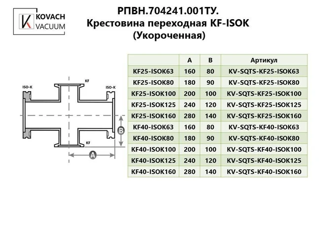 Крестовина переходная KF-ISOK