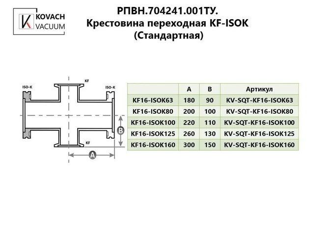 Крестовина переходная KF-ISOK