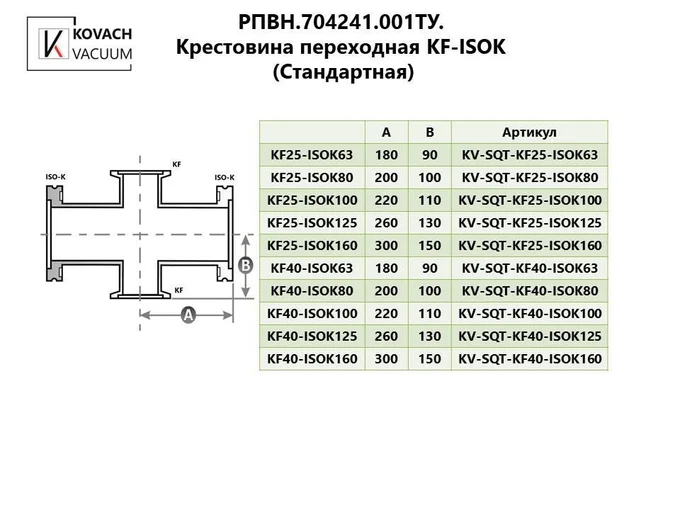 Крестовина переходная KF-ISOK