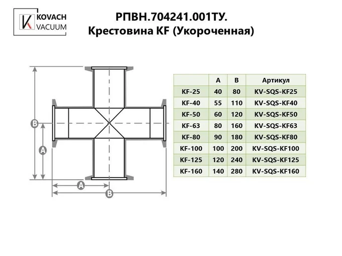 Крестовина
