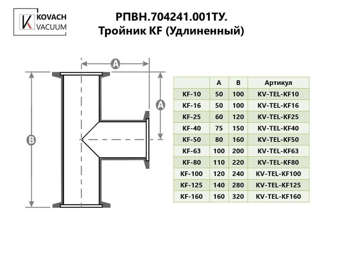 Тройник