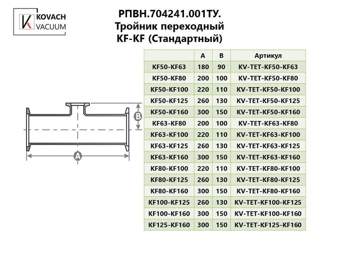 Тройник переходный KF-KF