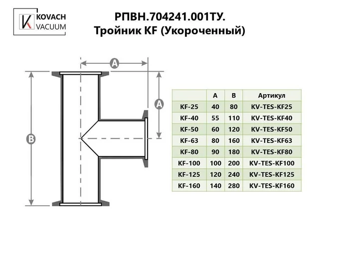 Тройник