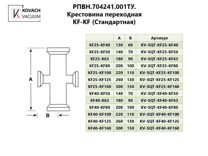 Крестовина переходная KF-KF