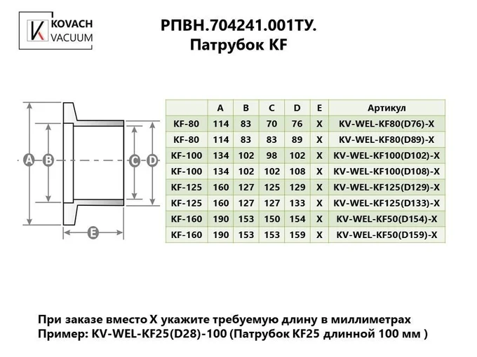 Патрубок KF