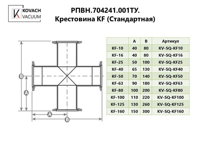 Крестовина