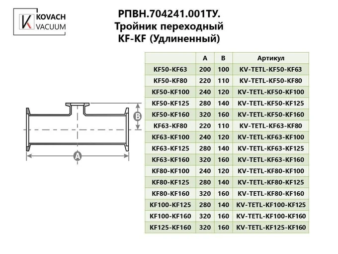 Тройник переходный KF-KF