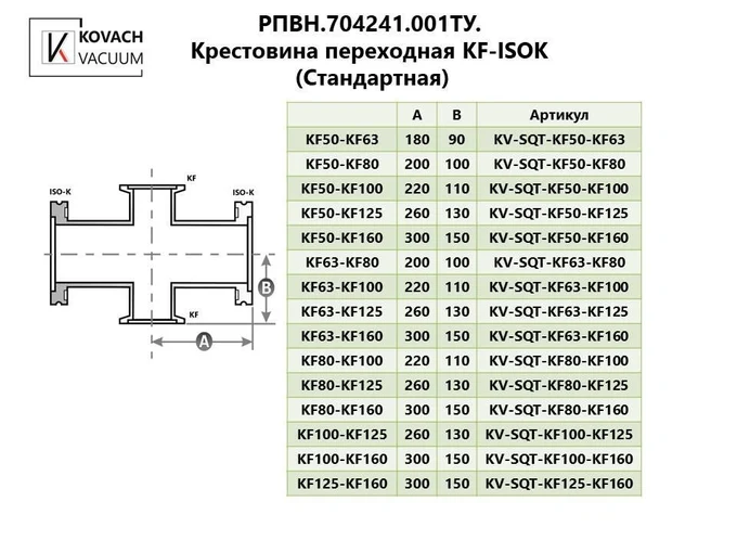Крестовина переходная KF-ISOK