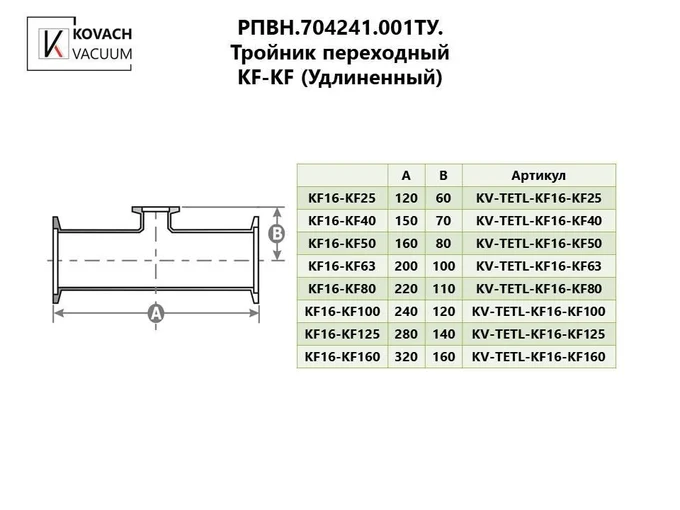Тройник переходный KF-KF