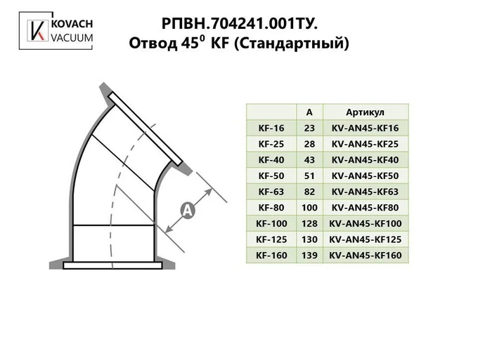 Отвод 45⁰