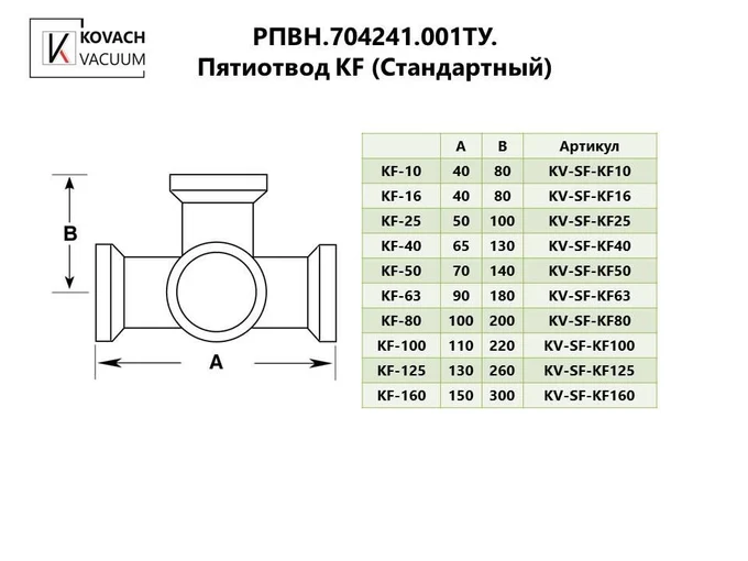 Пятиотвод
