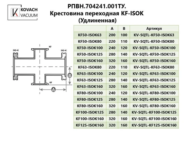 Крестовина переходная KF-ISOK