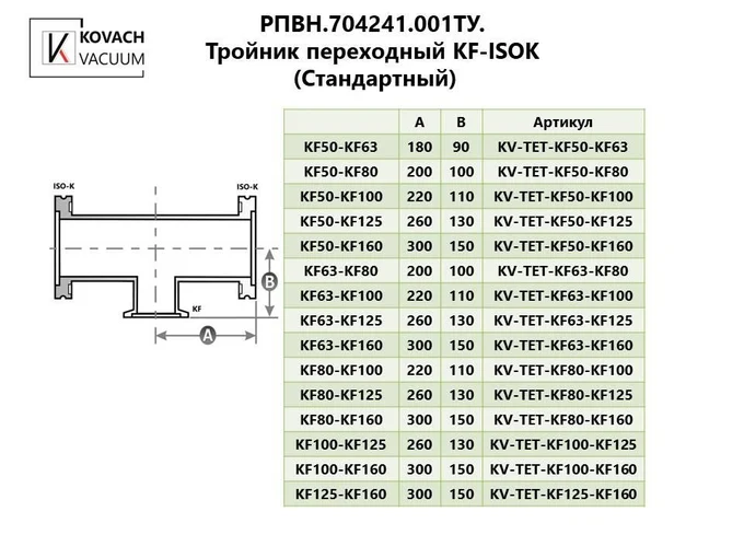 Тройник переходный KF-ISOK