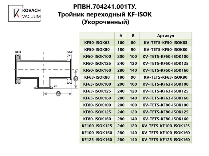 Тройник переходный KF-ISOK