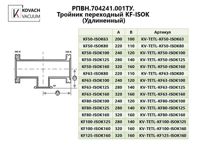 Тройник переходный KF-ISOK