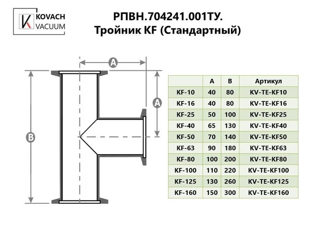 Тройник