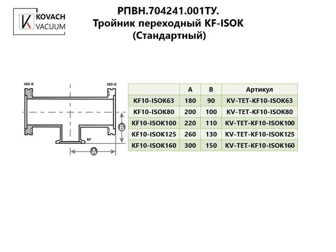 Тройник переходный KF-ISOK