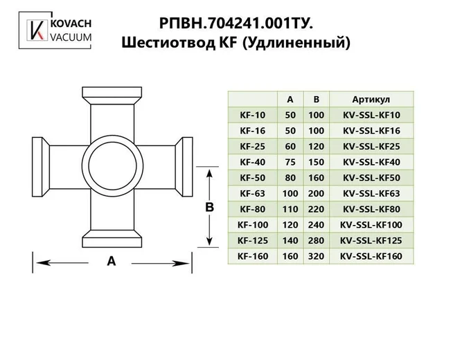 Шестиотвод