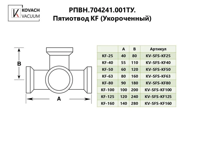 Пятиотвод