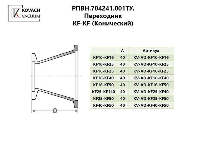 Переходник KF-KF (Конический)