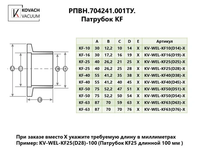 Патрубок KF