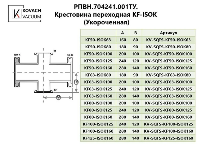 Крестовина переходная KF-ISOK